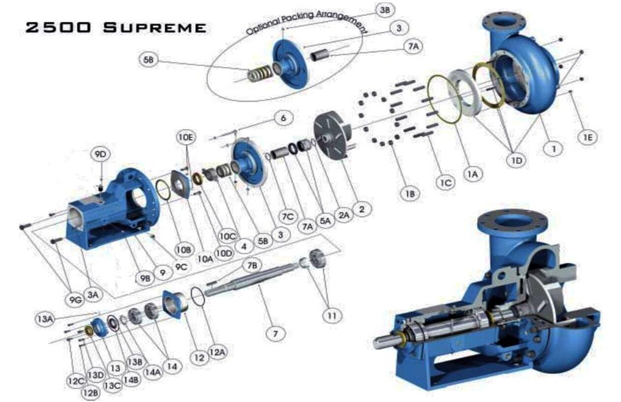 2500 Supreme parts